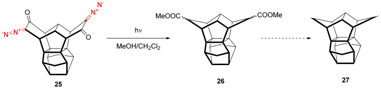 Scheme 17