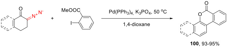 Scheme 60