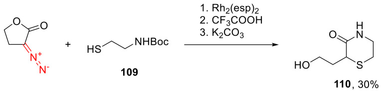 Scheme 84