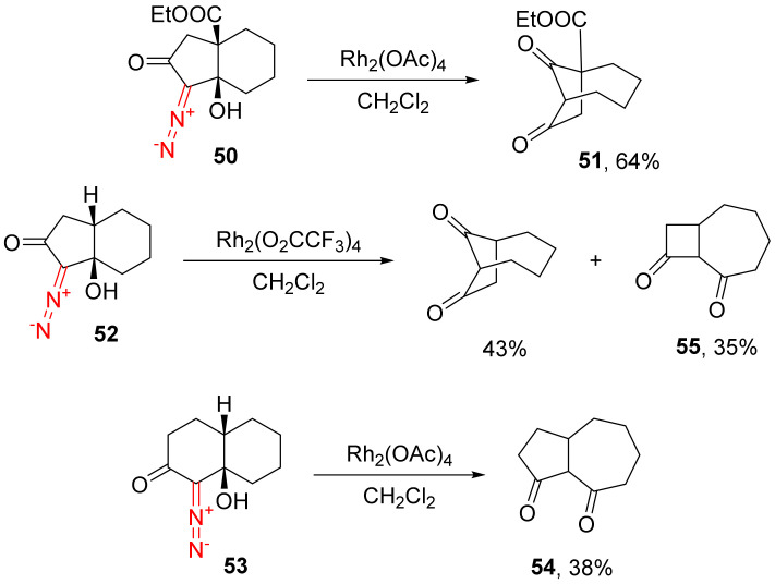 Scheme 30