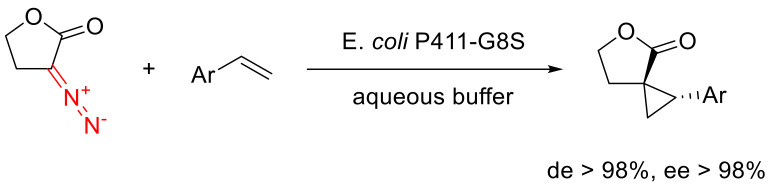 Scheme 89