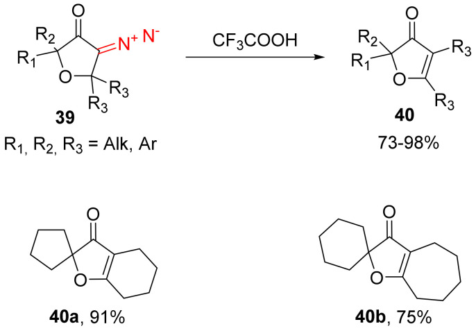 Scheme 25