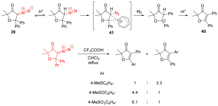Scheme 26