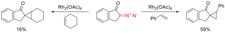 Scheme 53