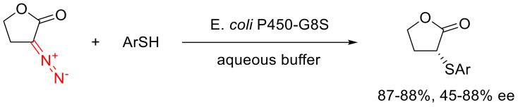 Scheme 82