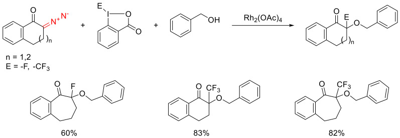 Scheme 39