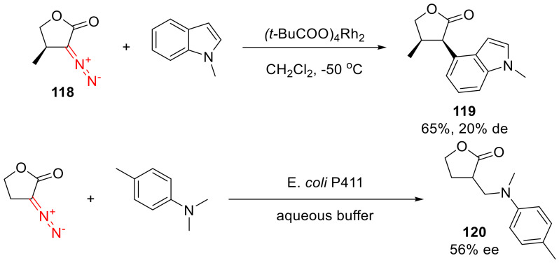 Scheme 90