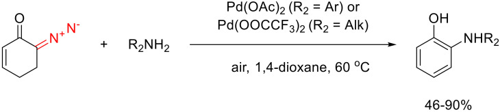 Scheme 67