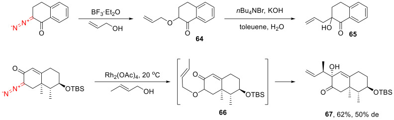 Scheme 38