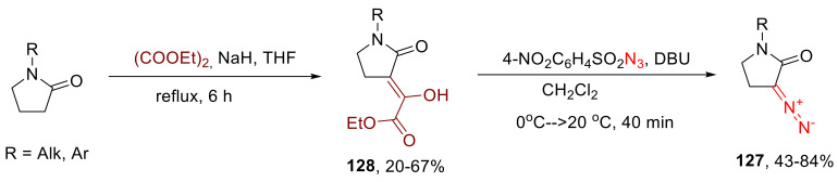 Scheme 96
