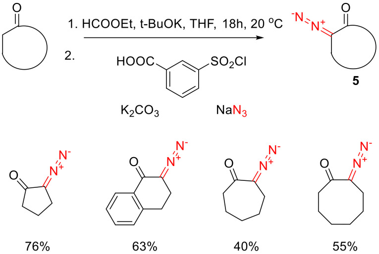 Scheme 4