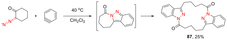 Scheme 51