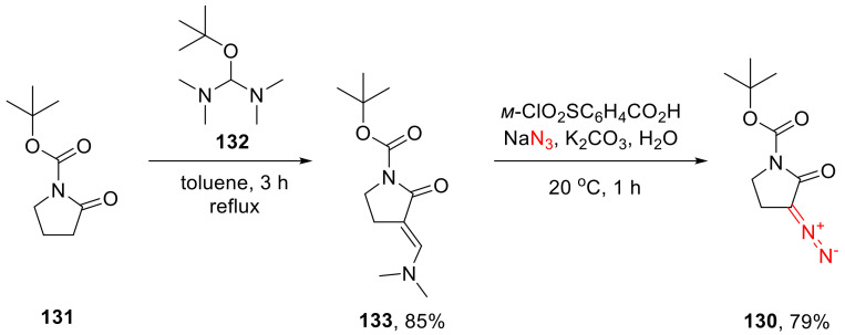 Scheme 99