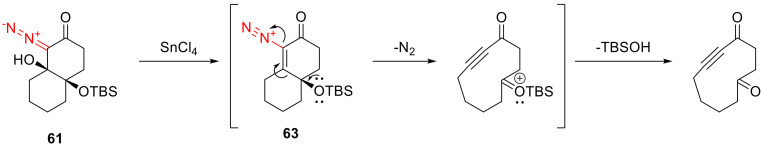 Scheme 35