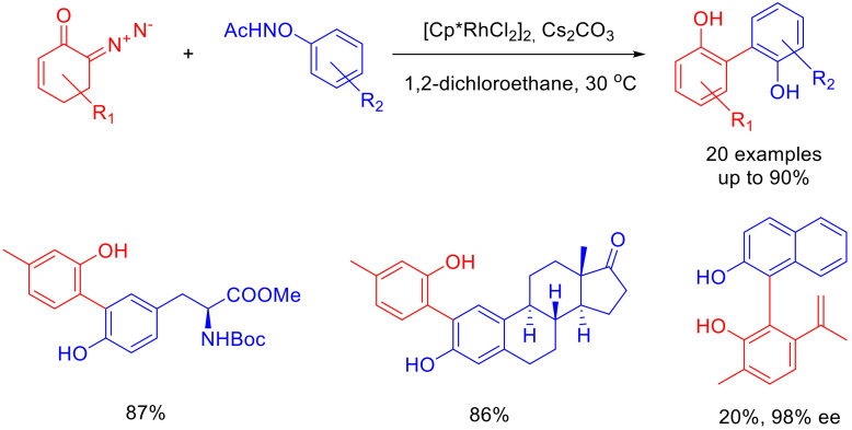 Scheme 63
