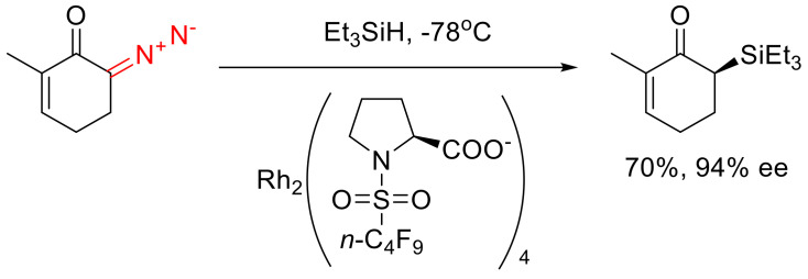 Scheme 42