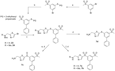 Scheme 4