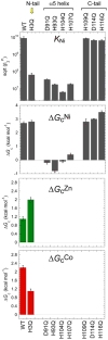Fig. 10