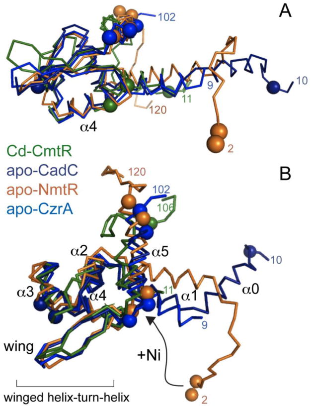 Fig. 9