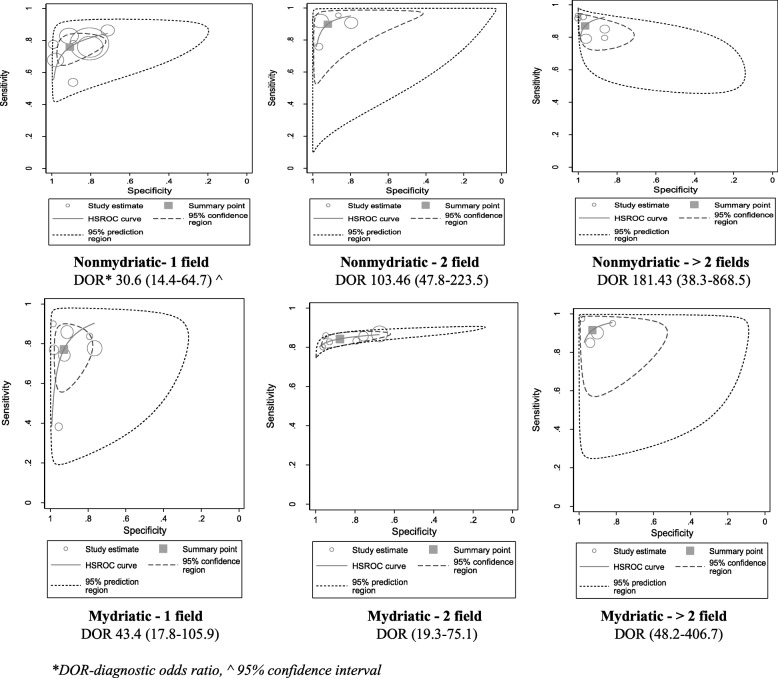 Fig. 10