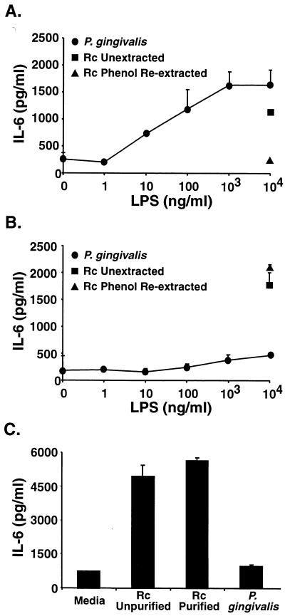 FIG. 5