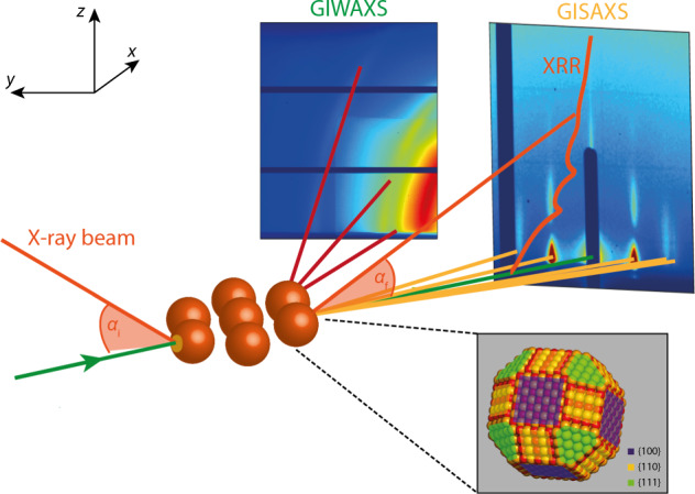 Fig. 1