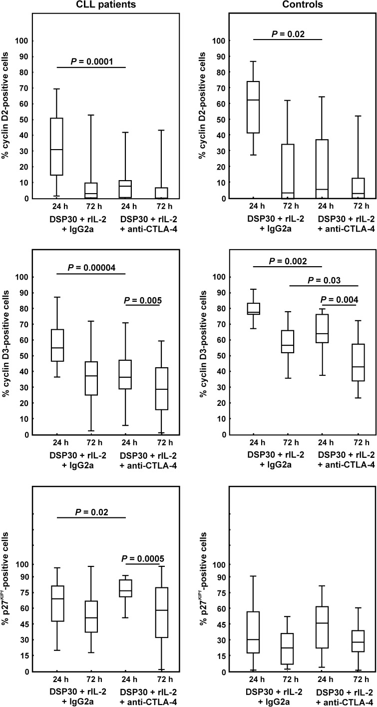 Fig. 6
