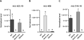 Fig 10