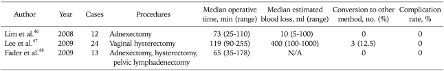 graphic file with name jgo-20-137-i003.jpg