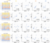 Extended Data Fig. 10