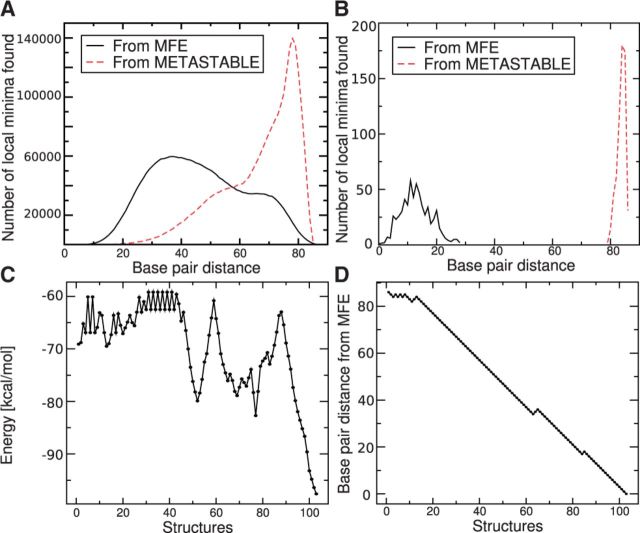 Fig. 9.