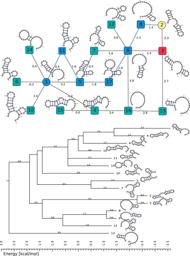 Fig. 7.