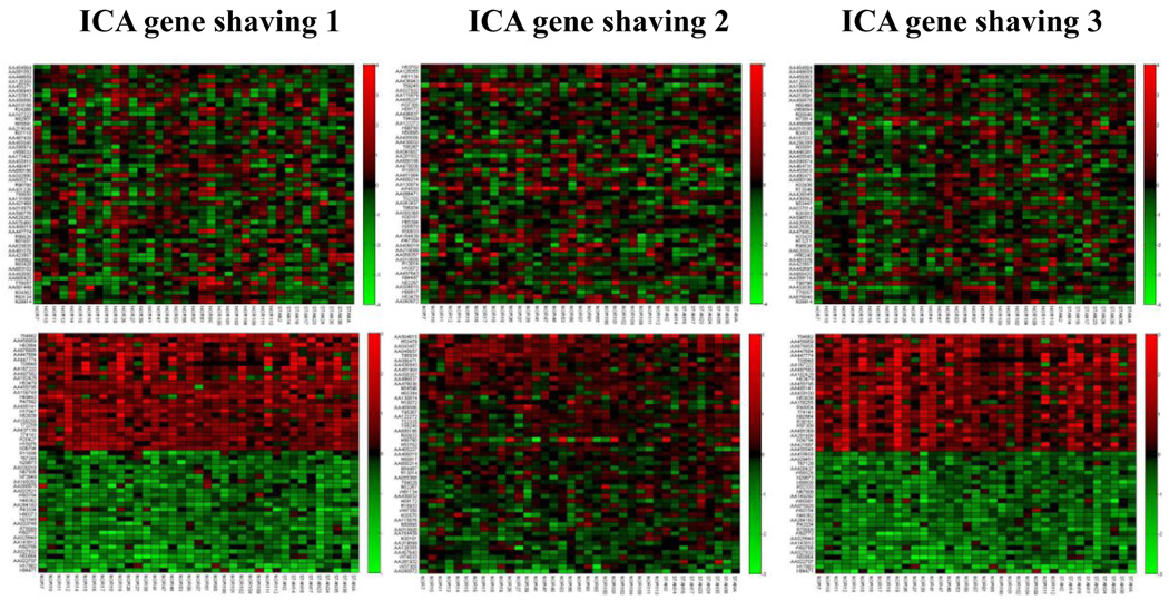 Figure 13