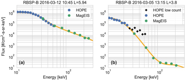 jgra55242-fig-0002