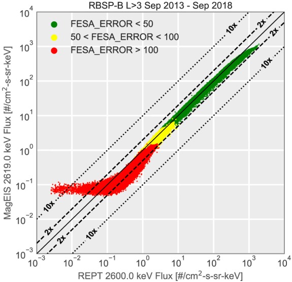 jgra55242-fig-0004