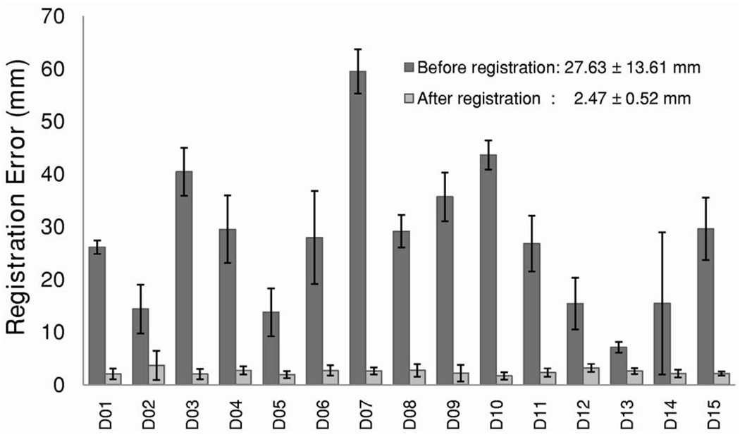 FIG. 13