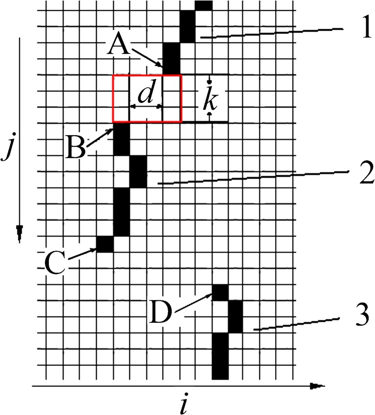 Fig. 5