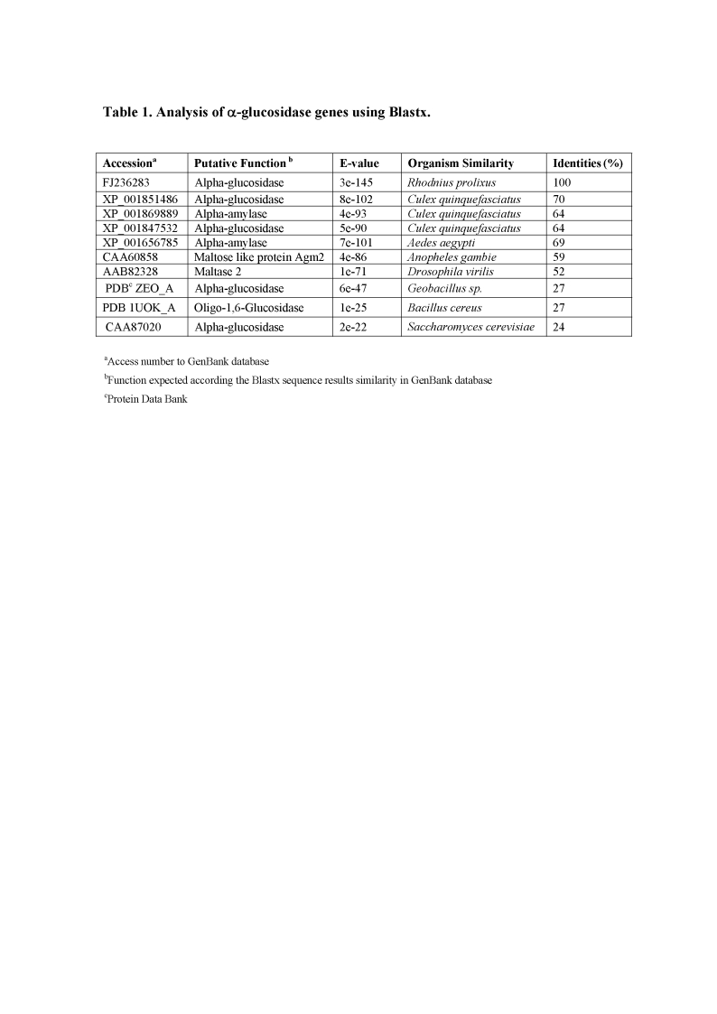 Table 1