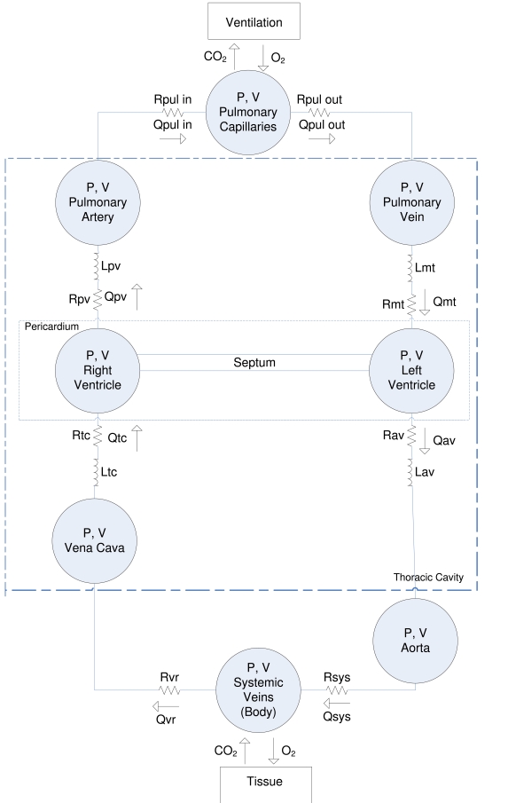 Fig. (1)