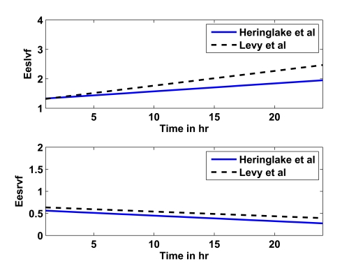 Fig. (4)