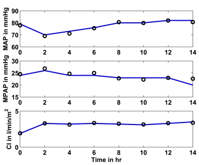 Fig. (7)