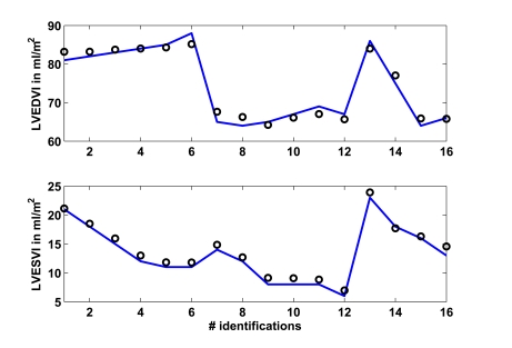 Fig. (6)