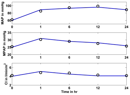 Fig. (8)