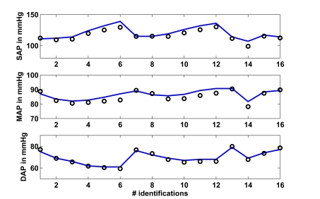 Fig. (5)