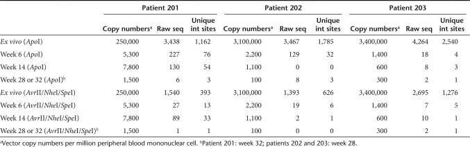 graphic file with name mt200916t1.jpg