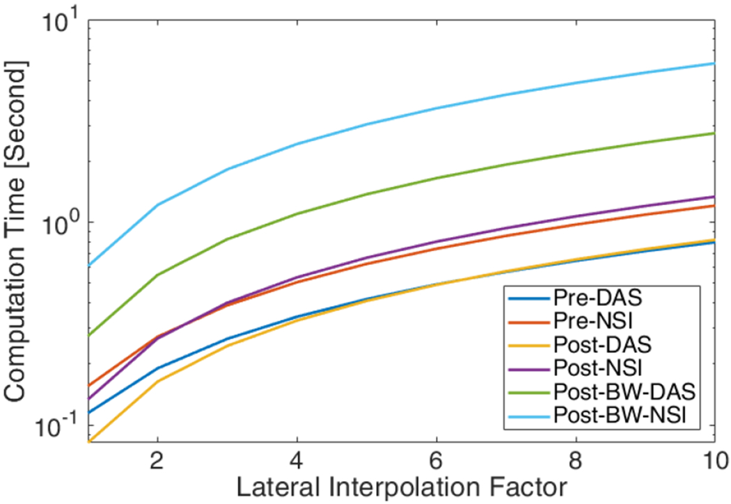 Fig. 24.