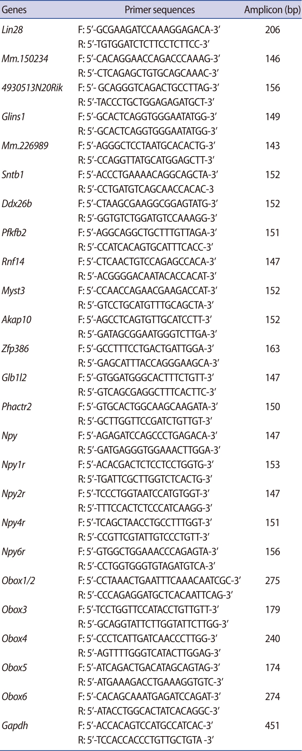 graphic file with name cerm-39-87-i001.jpg