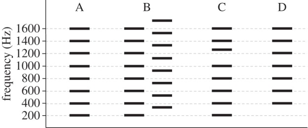 Figure 1.