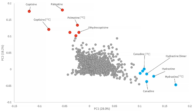 Fig. 2: