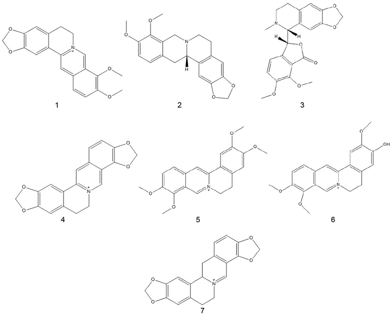 Fig 3: